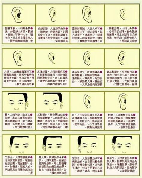 耳朵貼臉 面相